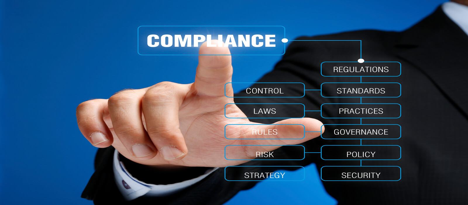 Комплаенс менеджмент. Комплаенс. Compliance картинки для презентации. Комплаенс-риск фото.