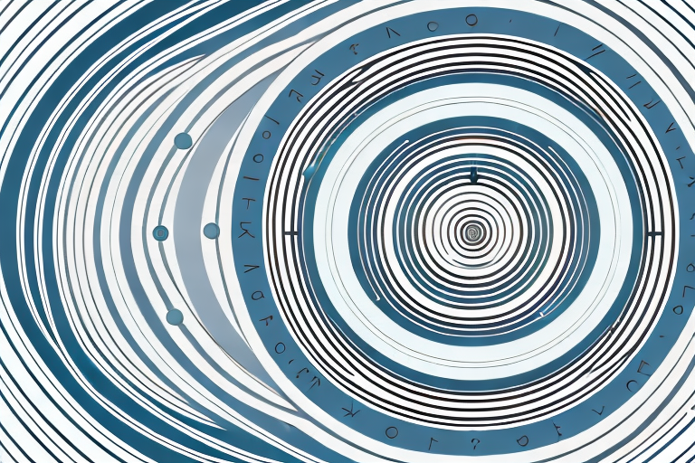 Five concentric circles representing the five levels of the cmmc