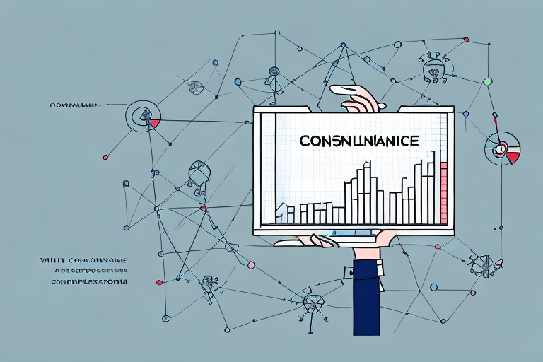 A graph showing the correlation between non-compliance and a business's reputation and customer relationships