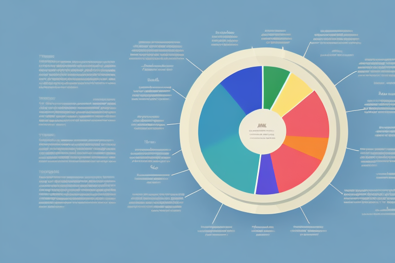 A pie chart with various sections labeled with different franchise costs