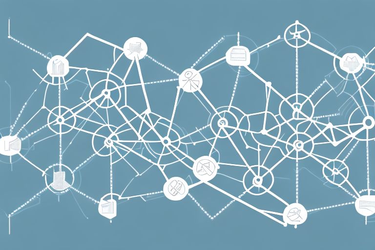 A complex supply chain network